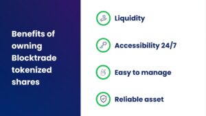 Blocktrade tokenized shares