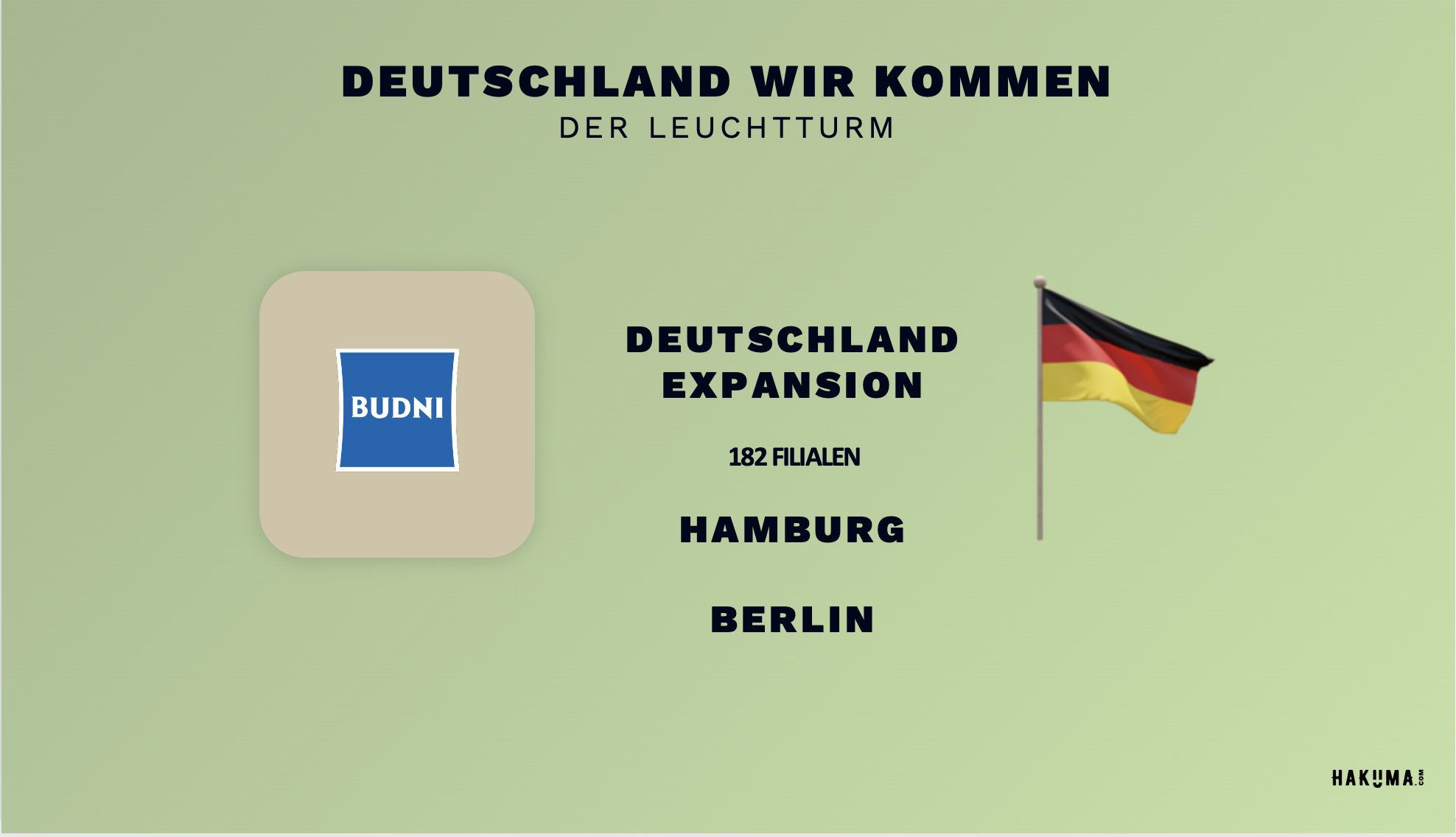 HAKUMA startet in Deutschland – Wachstum mit System